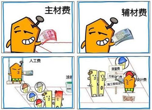装修